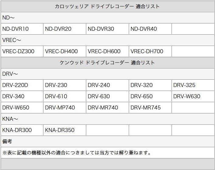 DRV-W650 DRV-MP740 対応 直結電源コード ケンウッド ドライブレコーダー 対応 パイロットランプ付