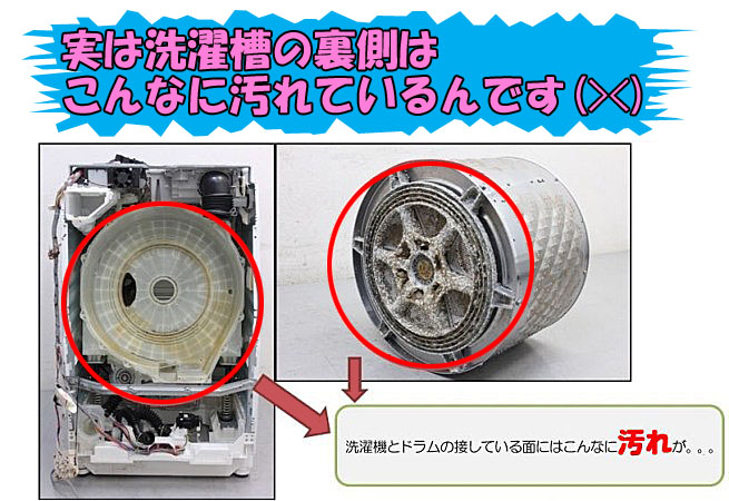 ドラム式洗濯乾燥機 分解解洗浄 ヤフーオークション リサイクルショップr 1