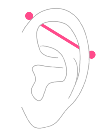 部位から探す：耳・インダストリアル