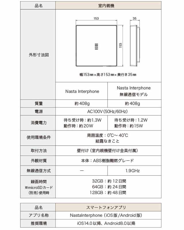 Nasta Interphone ドアホン 電源AC100V ナスタ KS-DP01U-SV ナスタインターホン 標準セット 有線通信モデル シルバー  ks-dp01u-sv リフォームの生活堂 通販 