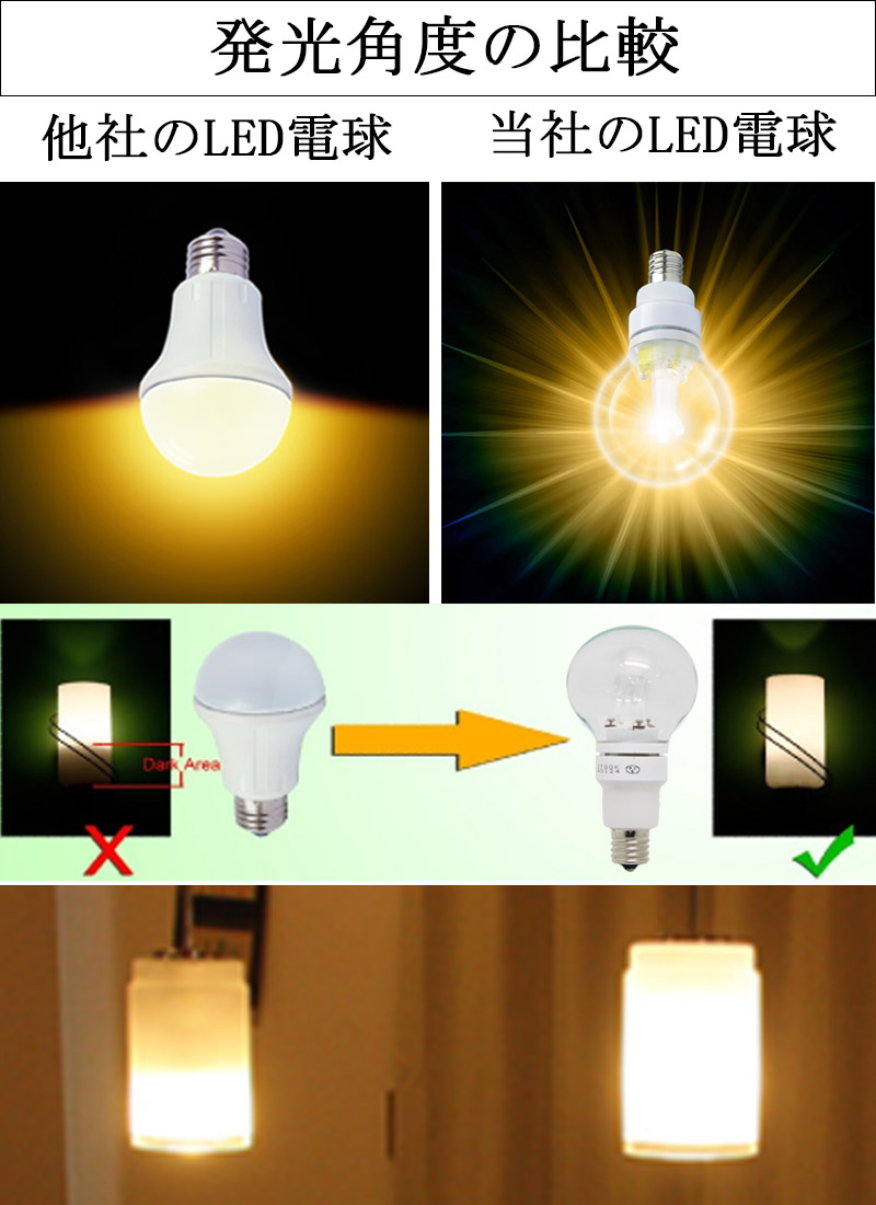 クリアLED電球　LEDクリア電球　クリア電球