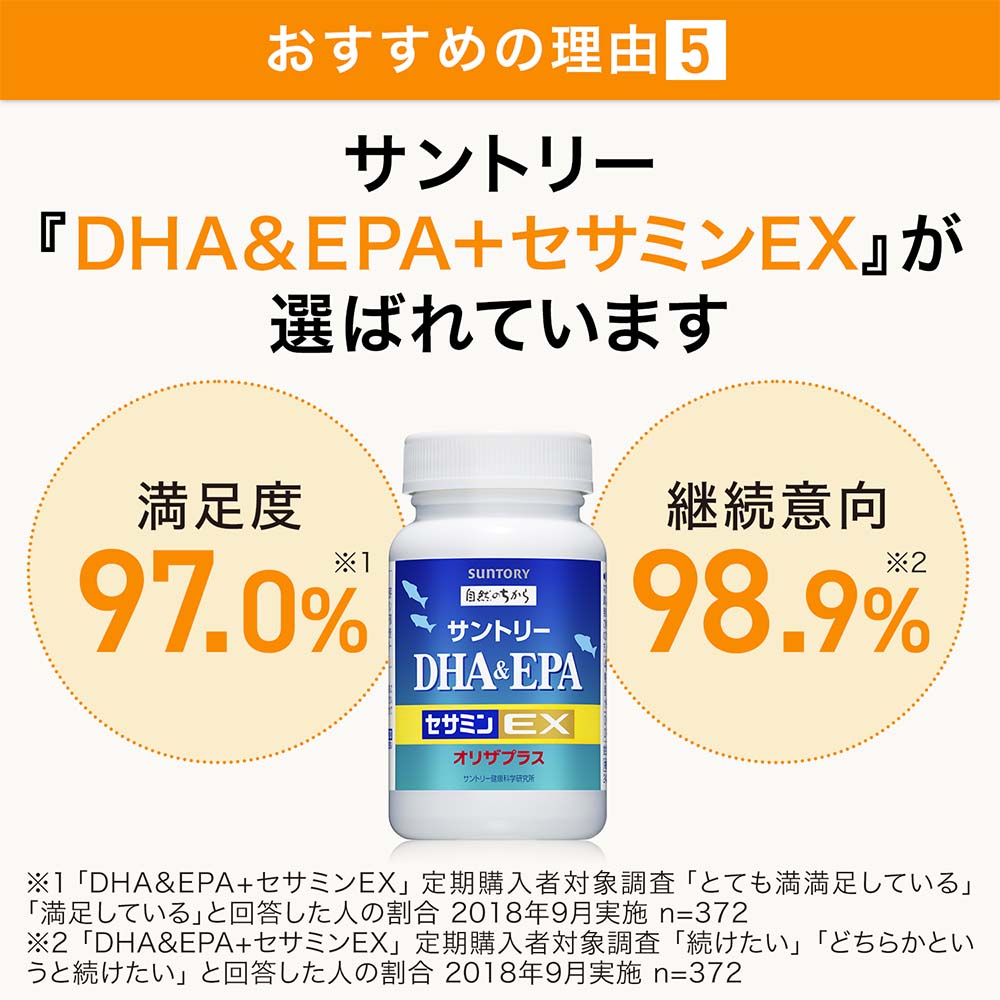 サントリー 公式 DHA&EPA＋セサミンEX オメガ3脂肪酸 DHA EPA サプリ