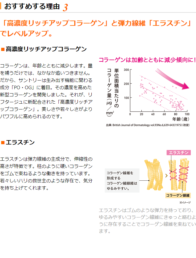 86％以上節約 サントリー Liftage 高濃度リッチアップコラーゲン 15箱 150本 shislabo.sakura.ne.jp