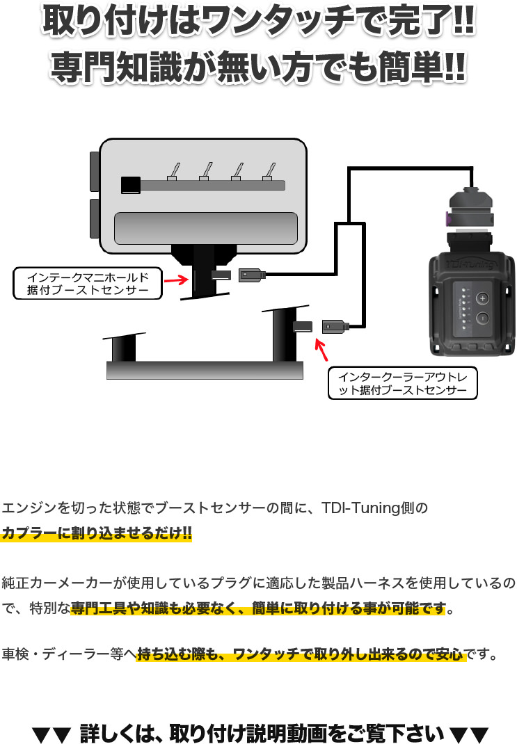 ダイハツ タフト 64PS CRTD4 Petrol Tuning Box ガソリン車用 161482009 TDI Tuning JAPAN  m-flow 通販 