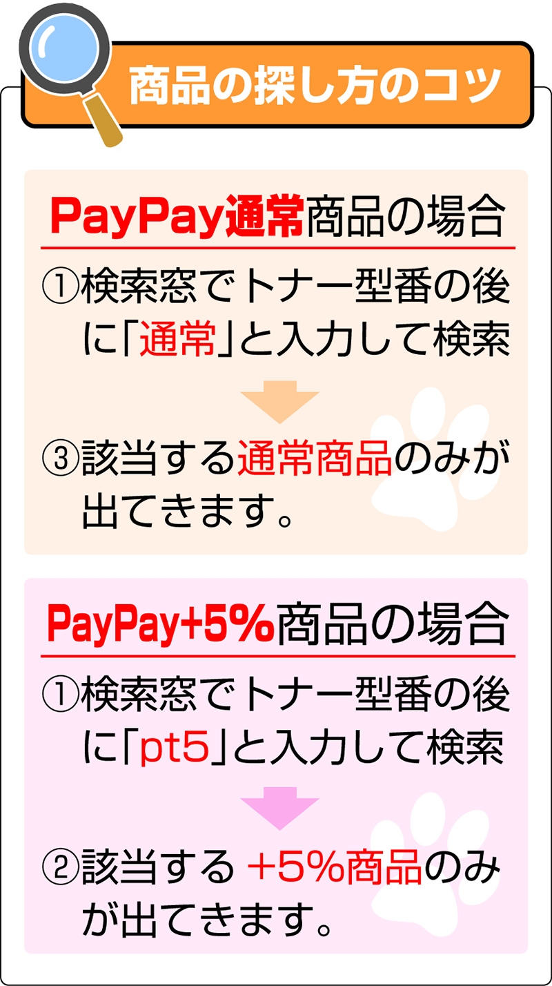 PayPay通常商品と+5％商品の検索方法