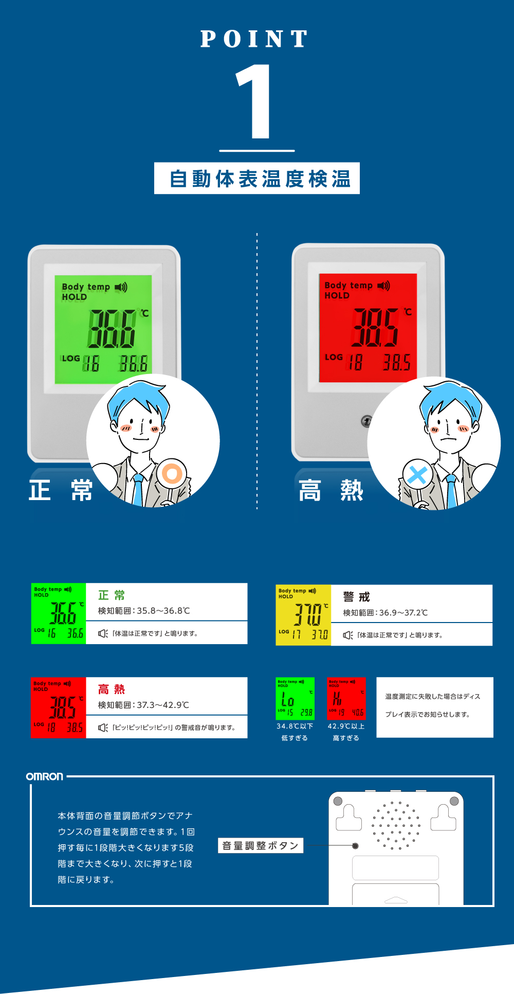 高昇ストア / 検温消毒一体機 ディスペンサー 電池式 コードレス 体表 