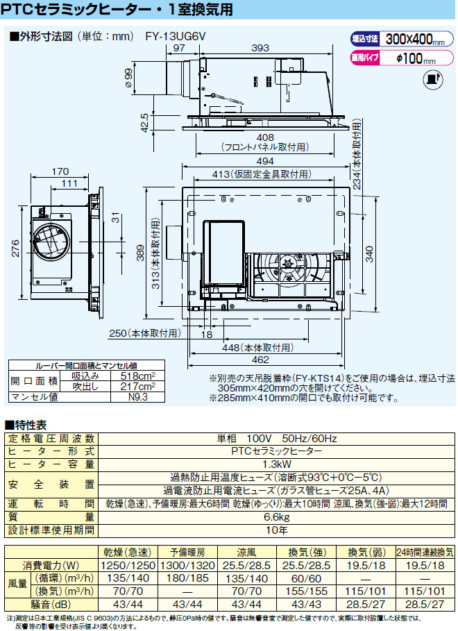FY-13UG5V  パナソニック 浴室換気乾燥機  1室換気 工事込セット なんと10年保証付 - 8