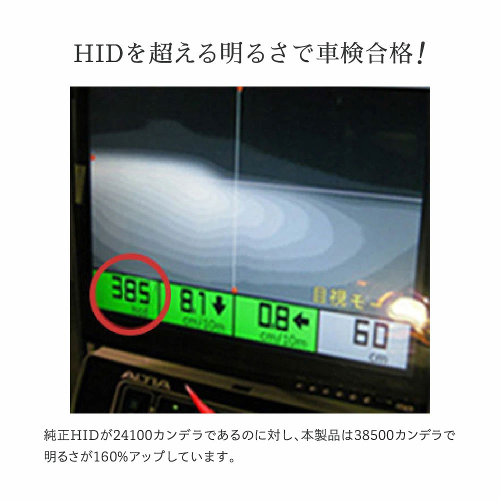 HID屋 LEDヘッドライト D1S/D3S 12200lm 6500k ホワイト 35W 2本1セット 車検対応 純正交換用 LEDバルブ 加工不要  ワーニングキャンセラー内蔵 輸入車 Dシリーズ :LHDB1:HID屋 - 通販 - Yahoo!ショッピング