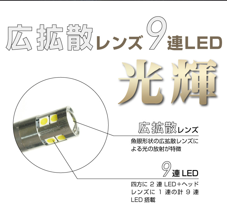 爆光9連LEDと広拡散レンズ