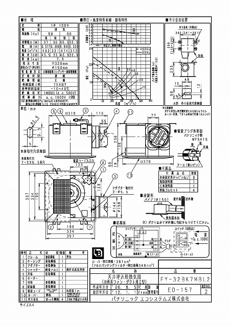 パナソニック 換気扇 【FY-32BK7MBL2】 天井埋込形換気扇ＢＬ認定商品 