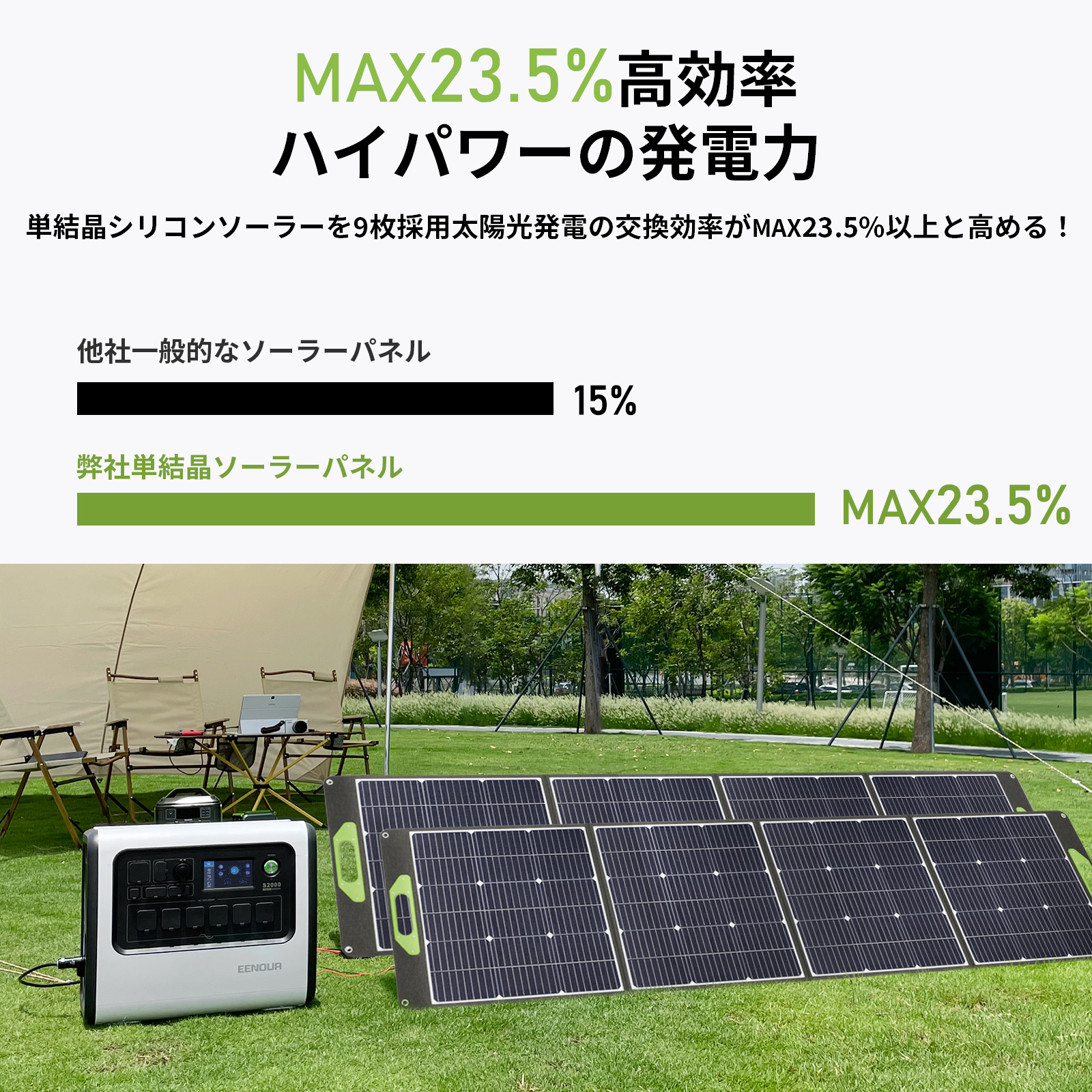 67%OFF!】 C1ALTソーラーパネル220W 折り畳み式 ソーラーチャージャー