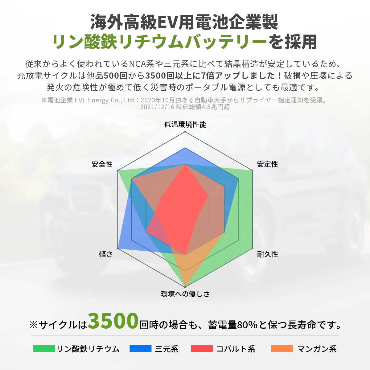 日本最級 ルンルンマーケットシンセイ 防草シート ストロングマット 超厚手4mm 2m×20m グリーン