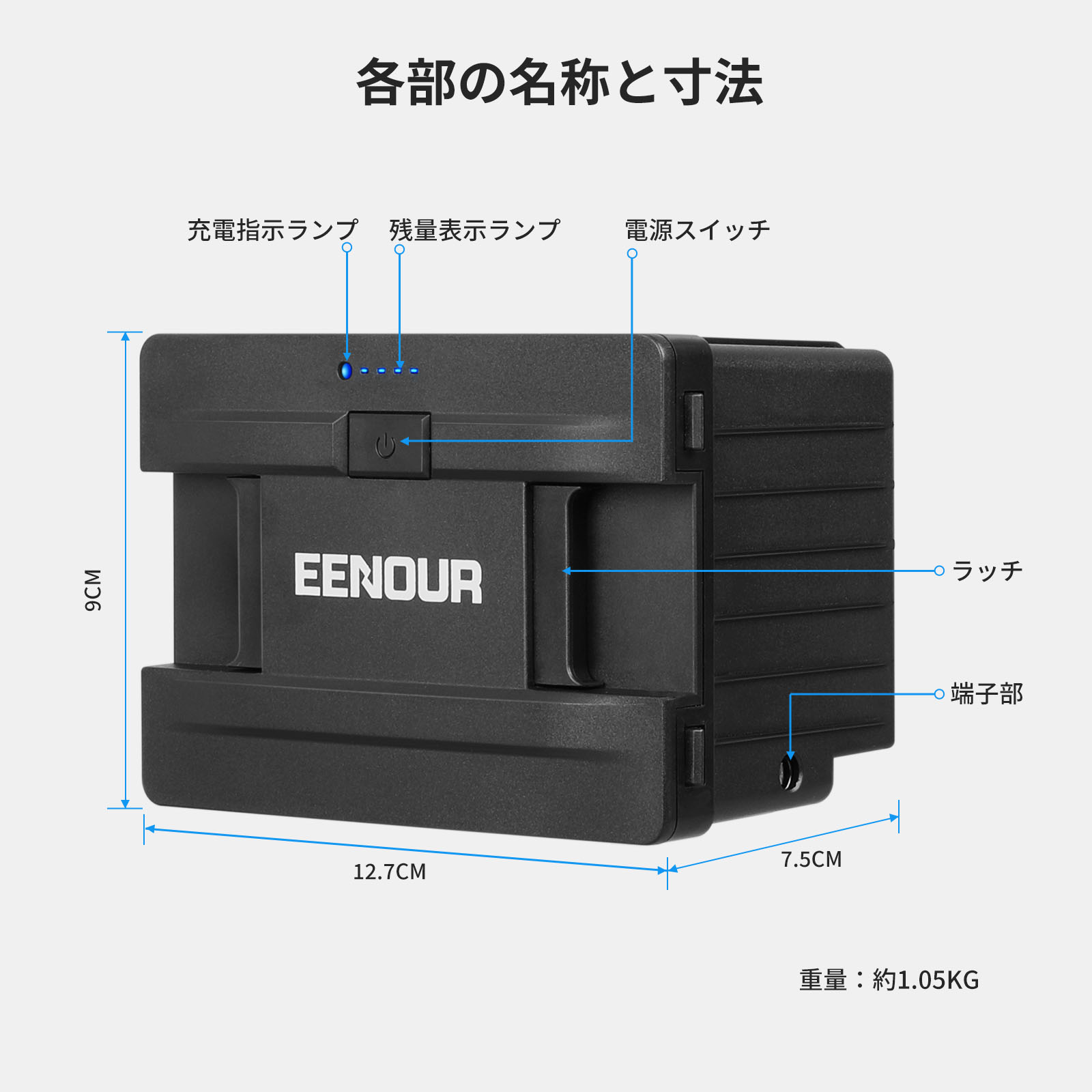 期間限定」即納 EENOUR 冷蔵冷凍庫用バッテリー 専用バッテリー 車載 