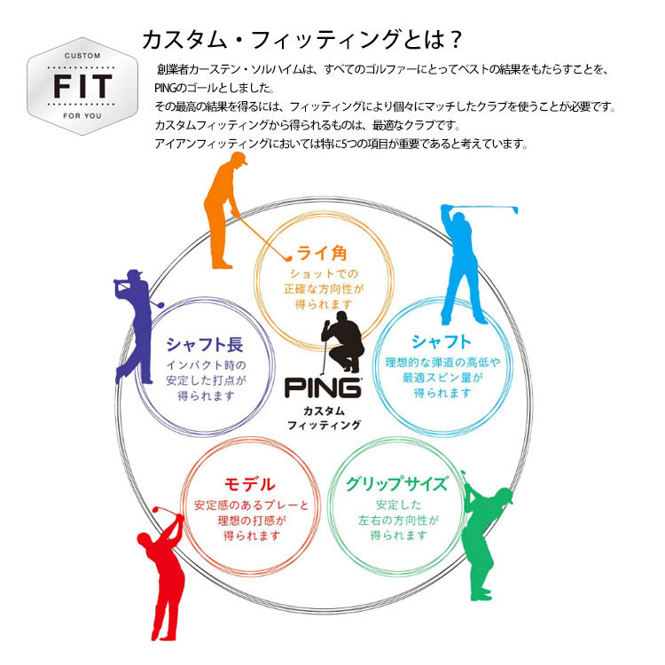 【セット】 (左右選択可)PING ピン G Le2 アイアン ZELOS 8 6〜PW(5本セット) 日本正規品 ping g le IRON ジーエルイ―2 ゴルフショップ ウィザード - 通販 - PayPayモール セット