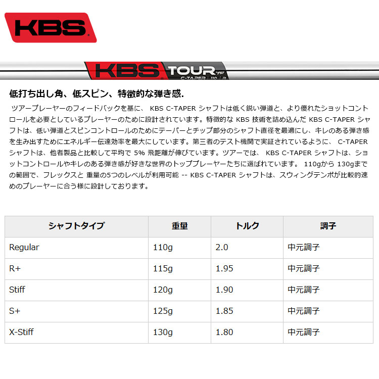 カスタムクラブ)PXG GEN4 0311P アイアン 5I〜PW(6本セット) KBS TOUR