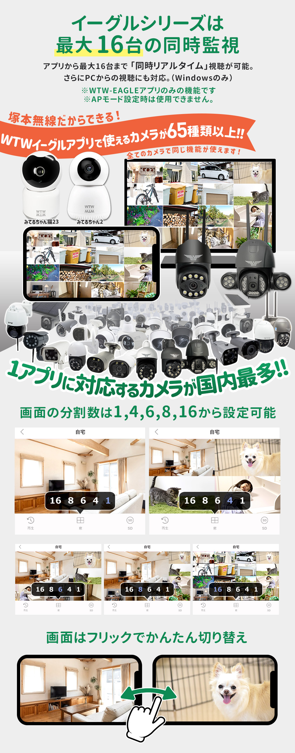 新品同様 WTW 塚本無線防犯カメラ 屋外 セット 家庭用 ワイヤレス 1〜8