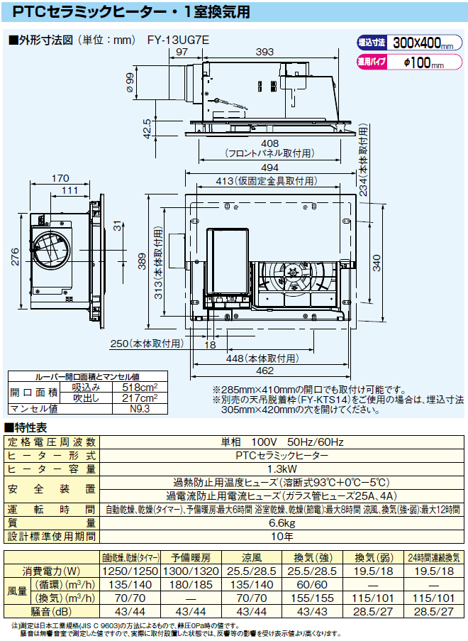 工事費込みセット 天井タイプ 浴室換気乾燥暖房器 3室換気 高須産業 BF-533SHF - 4