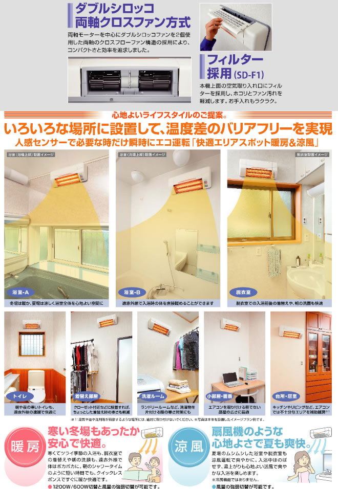 ヒーター・ストーブ 浴室用 高須産業 SDG-1200GBM 涼風暖房機 