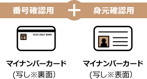 番号確認用 マイナンバーカード(写し※裏面）+身元確認用 マイナンバーカード(写し※表面）