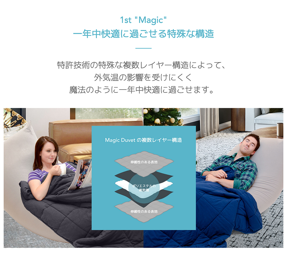 Yogibo Magic Duvet Blanket ヨギボー マジック デュベット